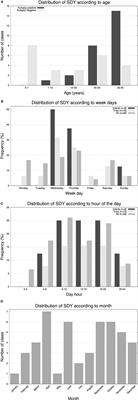 Molecular Autopsy for Sudden Death in the Young: Is Data Aggregation the Key?